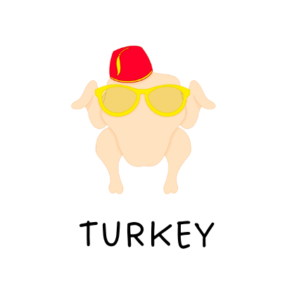 Turkey Charm