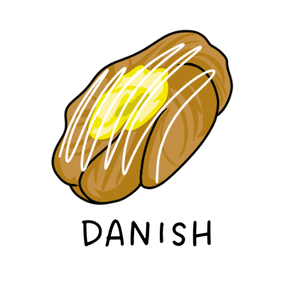 Danish Charm