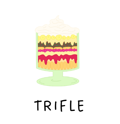 Trifle Charm